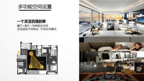 正荣地产大师系产品设计要点控制手册